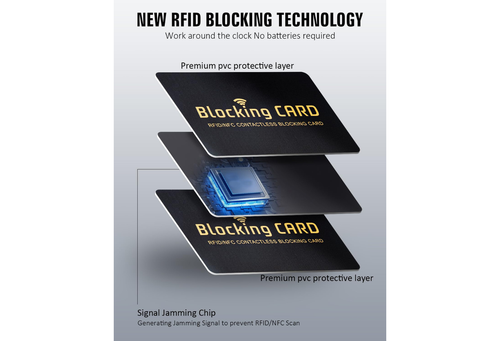 RFID Blocking Card, Metal NFC Wallet Protector, Slim Card, 4-Pack Black - Picture 5 of 7