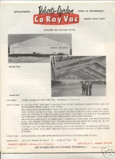 1965 Adv. Sheets Roberts-Gordon Wis Instrument Milwaukee