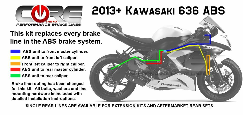 KAWASAKI ZX14 ZZR1400 2006-2011 FRONT BRAKE LINE KIT (2 LINES) NON