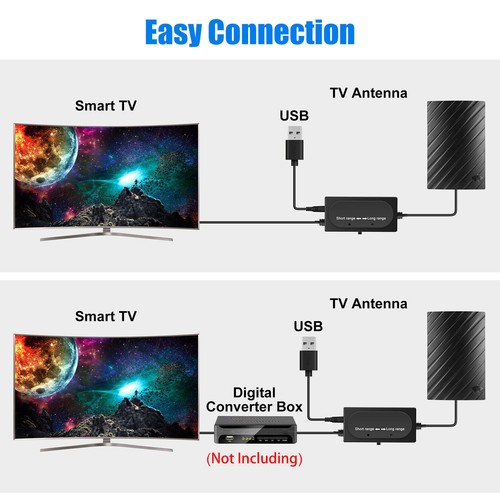 500 Miles Upgraded Digital TV Antenna Indoor HDTV Amplified 4K HD 1080P UHF VHF - Picture 5 of 8