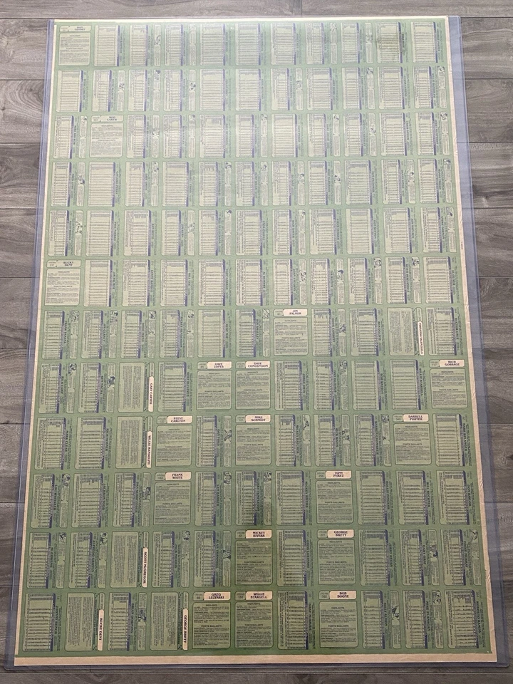 1982 OPC O-Pee-Chee baseball uncut 132 card sheet Nolan Ryan Bench +++ RARE !!! - Image 2 of 2