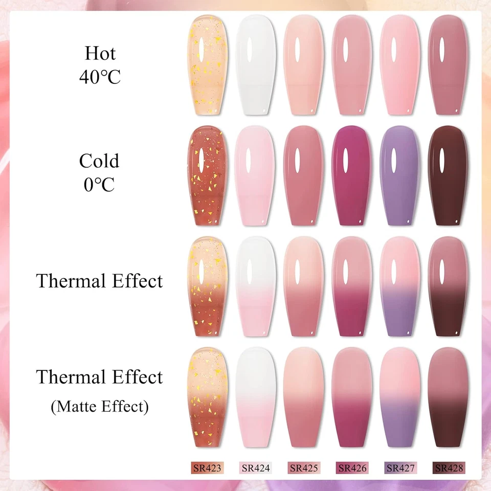 Желе розовый цвет меняется гель лак для ногтей полупрозрачный голая розовый настроение температуры - Изображение 3 из 4