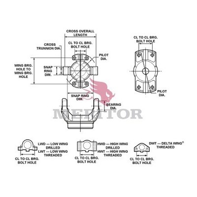Meritor CP4102 Cntr Parts Kit