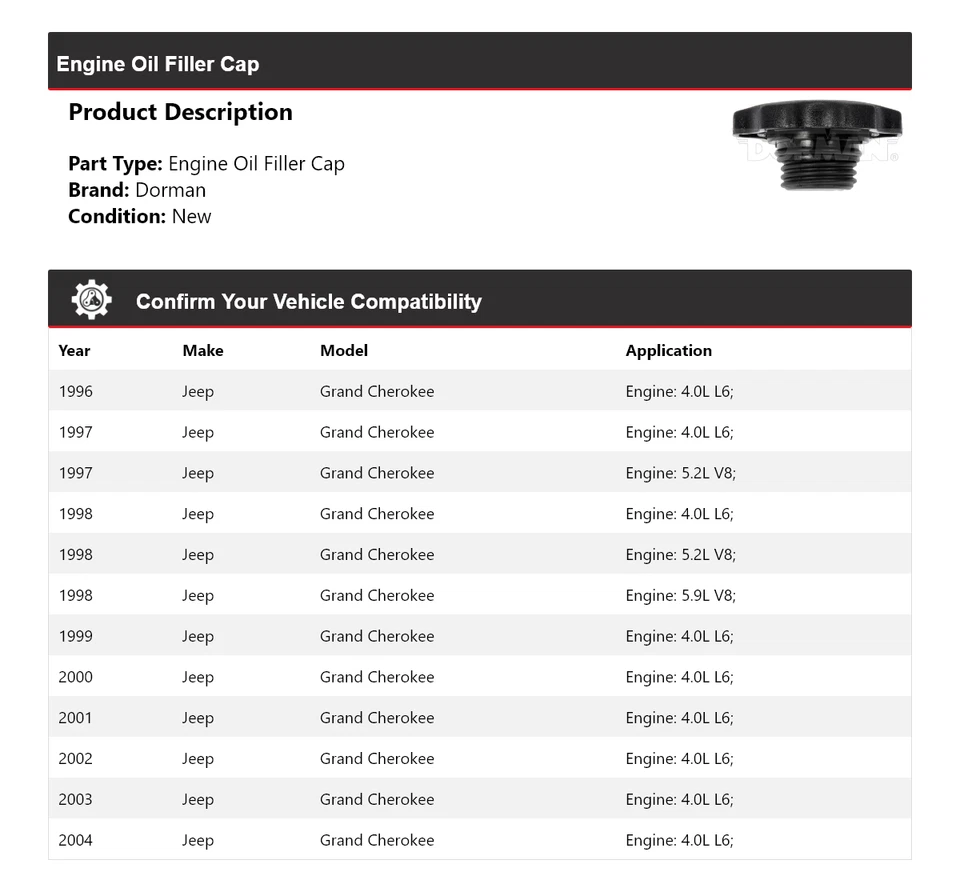 Tapa de llenado de aceite de motor para Jeep Grand Cherokee Dorman 1996-2004 1997 1998 1999 Foto 2 de 4