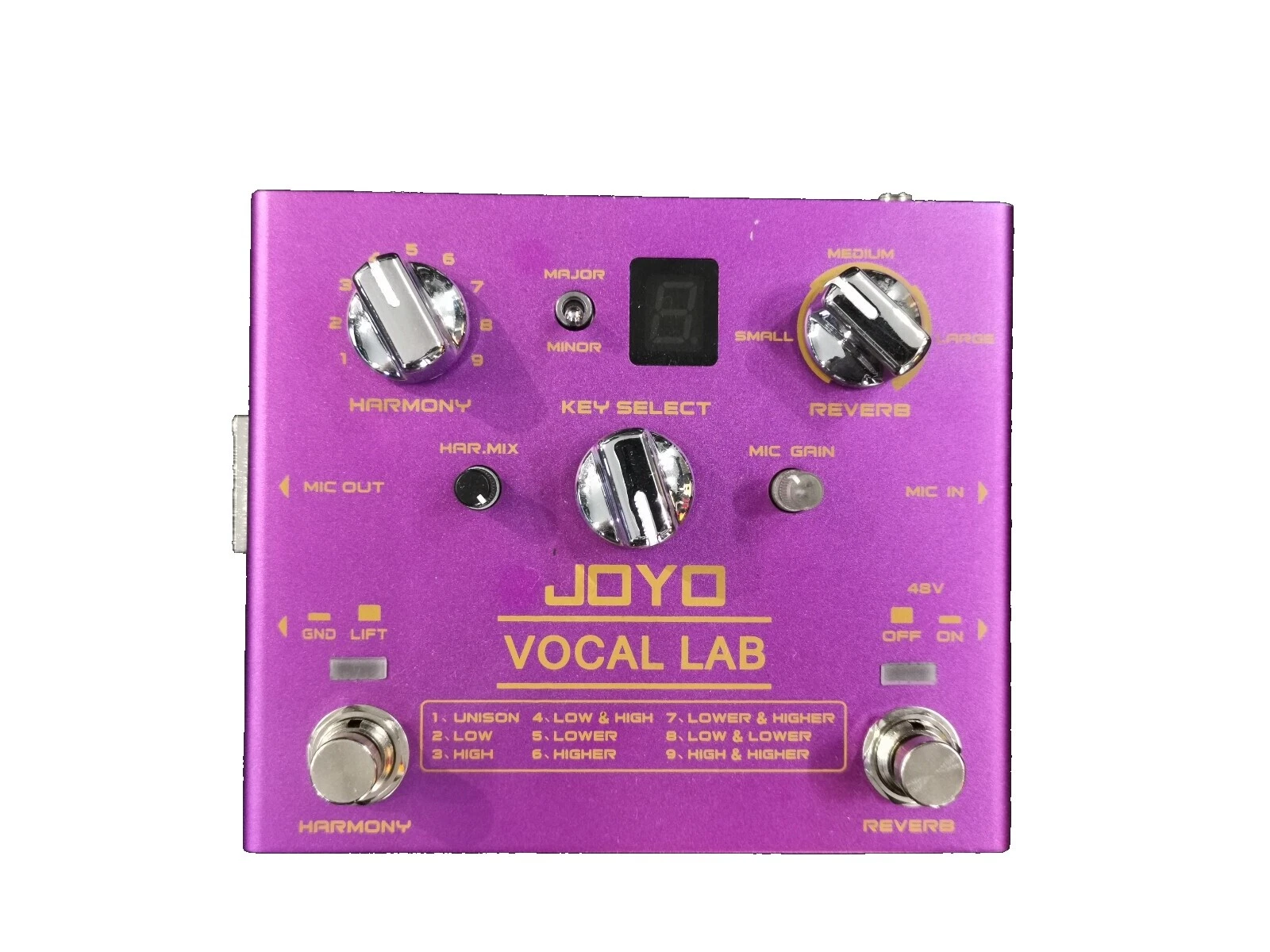 JOYO Guitar Effect Pedals for Electric Guitar