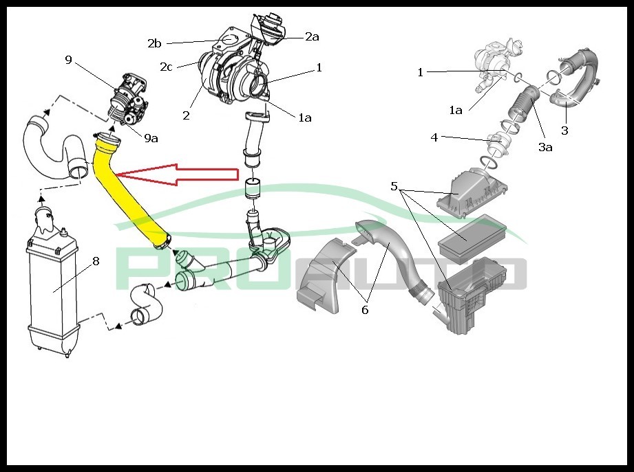 P E U G E O T 307, 407 2.0 HDI C I T R O E N C4, C5 2.0 HDI Manchon Intercooler COMPATIBLE AVEC Turbo Tube D'Air 0382.AS 0382AS 0382.NH 0382NH 0382NH 0382.QE 0382QE