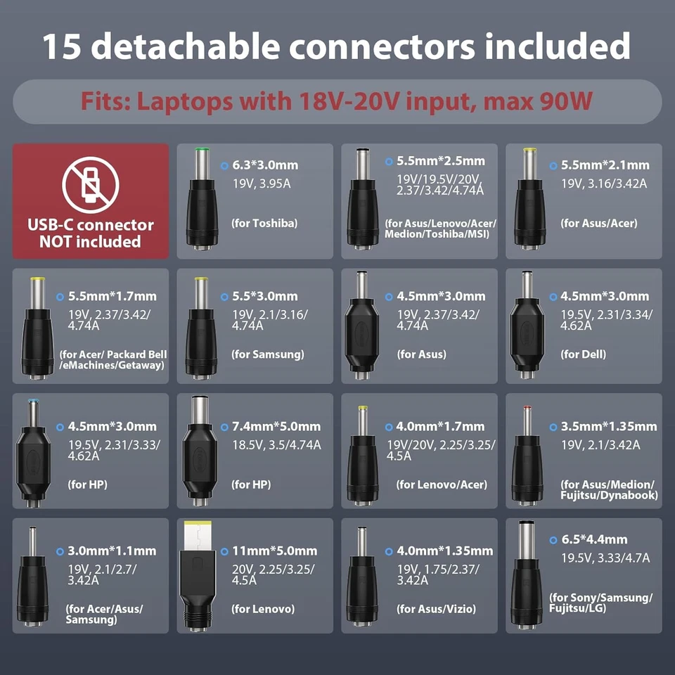 90W Universal AC Adapter Laptop Charger Cable For HP Lenovo ASUS Acer Dell M - Image 2 of 4