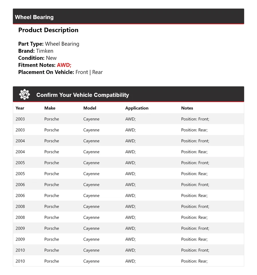 For 2003-2006, 2008-2010 Porsche Cayenne AWD Wheel Bearing Timken - Image 2 of 4