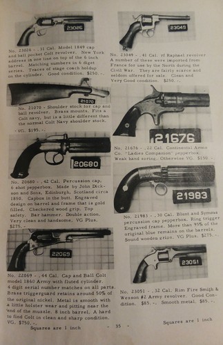 El Museo de Armas Históricas Armas de Colección Catálogo Nº 31 1972 Miami Beach FL - Imagen 5 de 7