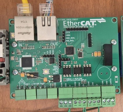 ETHERCAT ENCODER INTERFACE, BECKHOFF, TWINCAT,