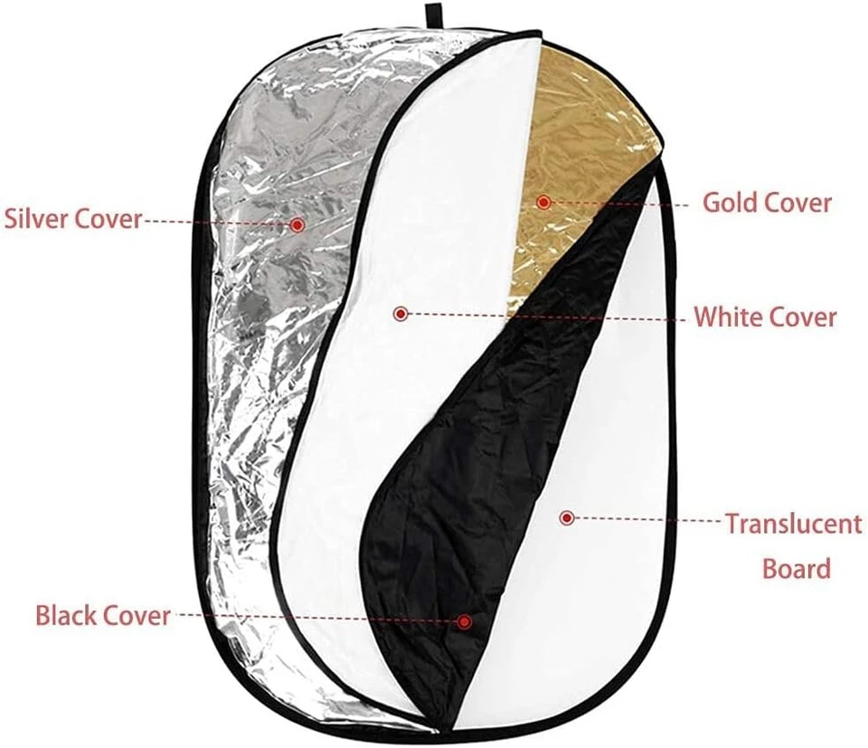 for Studio Video Brand New Durable 5in1 Photo Collapsible Photography Reflector - Image 3 of 4