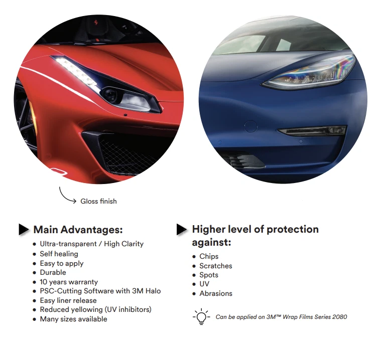 TOYOTA HIGHLANDER 2020-25 Pre-Cut 3M PRO Paint Protection Film PPF Headlights - Image 2 of 2