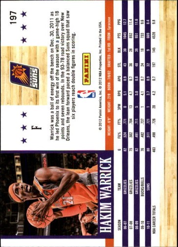 2011-12 Hoops Phoenix Suns Basketball Card #197 Hakim Warrick - Picture 2 of 2