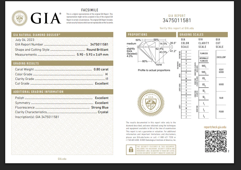 0.80 Ct GIA Certified Natural Loose Diamond Round 5.9 mm Triple Excellent Cut - Image 2 of 4