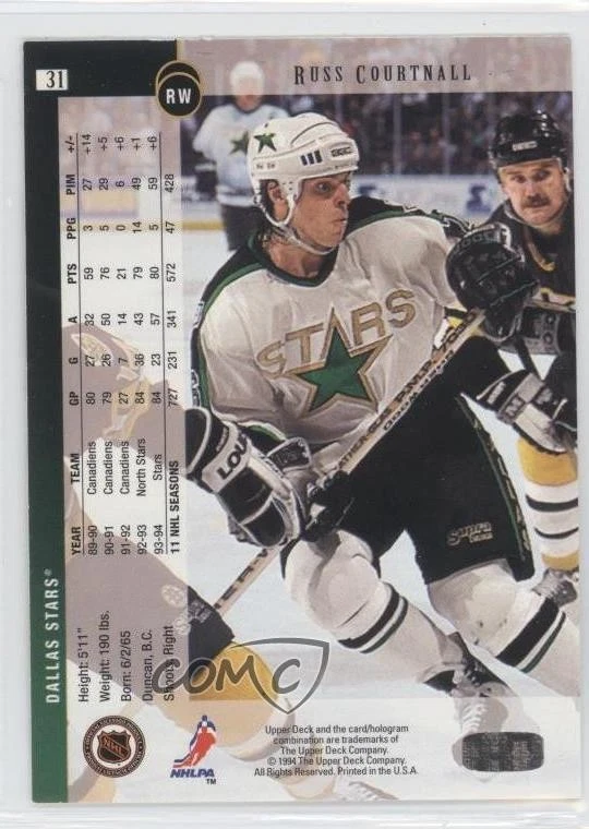 1994-95 Upper Deck Russ Courtnall #31 - Image 2 of 2