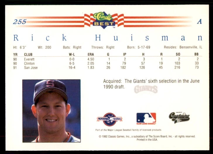 1992 Classic Best Rick Huisman Baseball Cards #255 - Image 2 of 2
