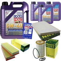 Inspektionspaket Liqui Moly 5W-40 FüR Mercedes W203 CLK C209 320 240 280