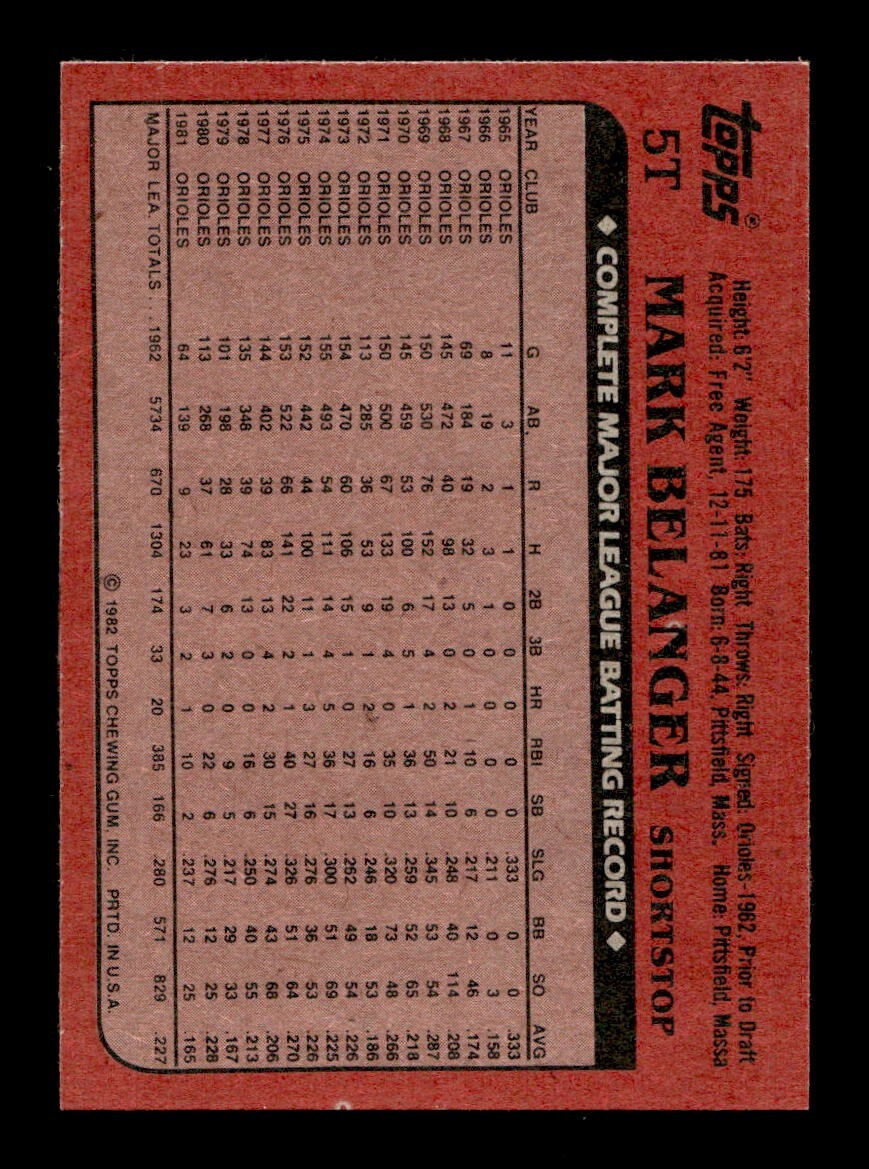 1982 Topps Traded 1-132 EX-MT/NM Pick From List All PICTURED - Picture 301 of 501