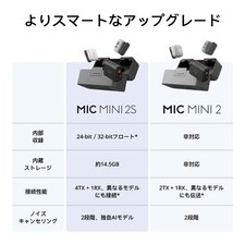DJI Mic Mini 2S Wireless Transmitter Mic 32-Bit Float 28H Storage OsmoAudio New — image 7