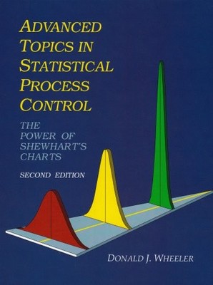 Advanced Topics in Statistical Process Control: The Power of Shewhart's Char...