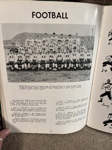 1950 The Blast & The Itascan Greenway HS & Itasca Junior College - Picture 11 of 12