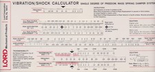 Vibration Shock Calculator (LORD Mechanical Products)