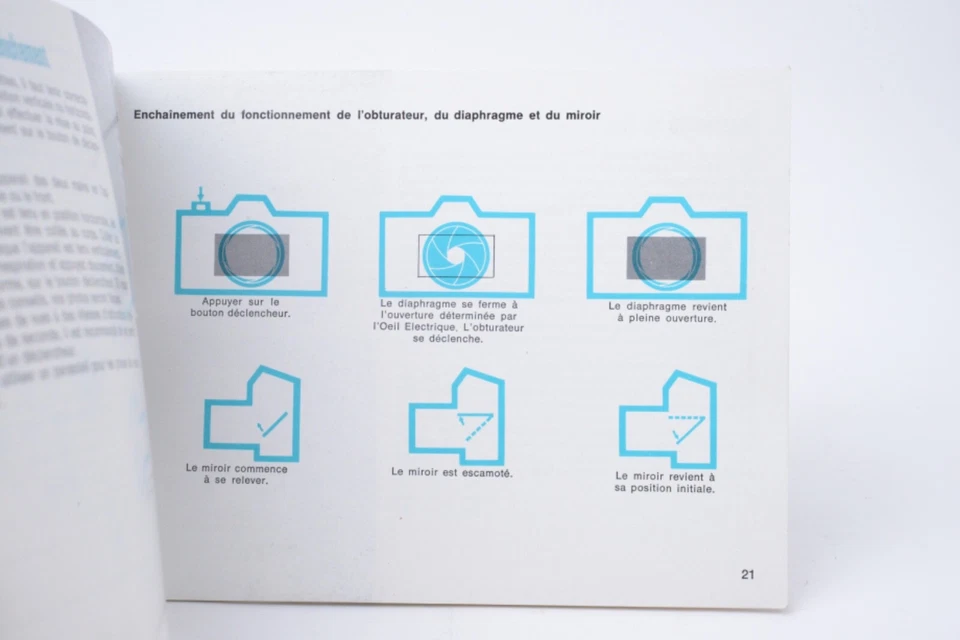 Manual de instrucciones para ""Canon EX Auto"" (39 páginas en español). - Imagen 3 de 4