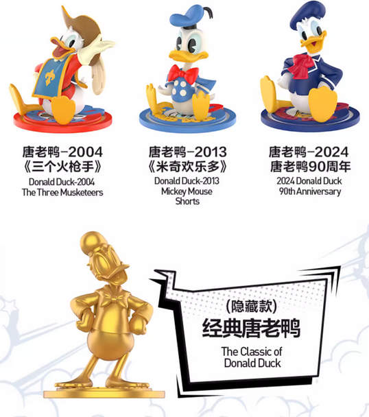 Authentic Disney Donald Duck 90 Series Blind Box Confirmed Figures