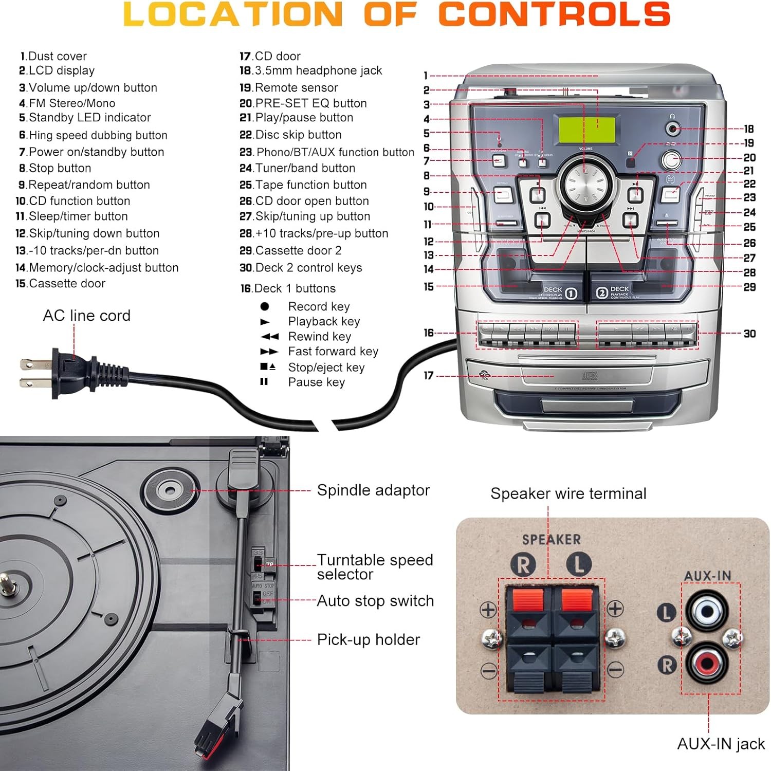 Bluetooth Vinyl Stereo Record Player, 3-Speed Stereo Turntable CD Player Music S
