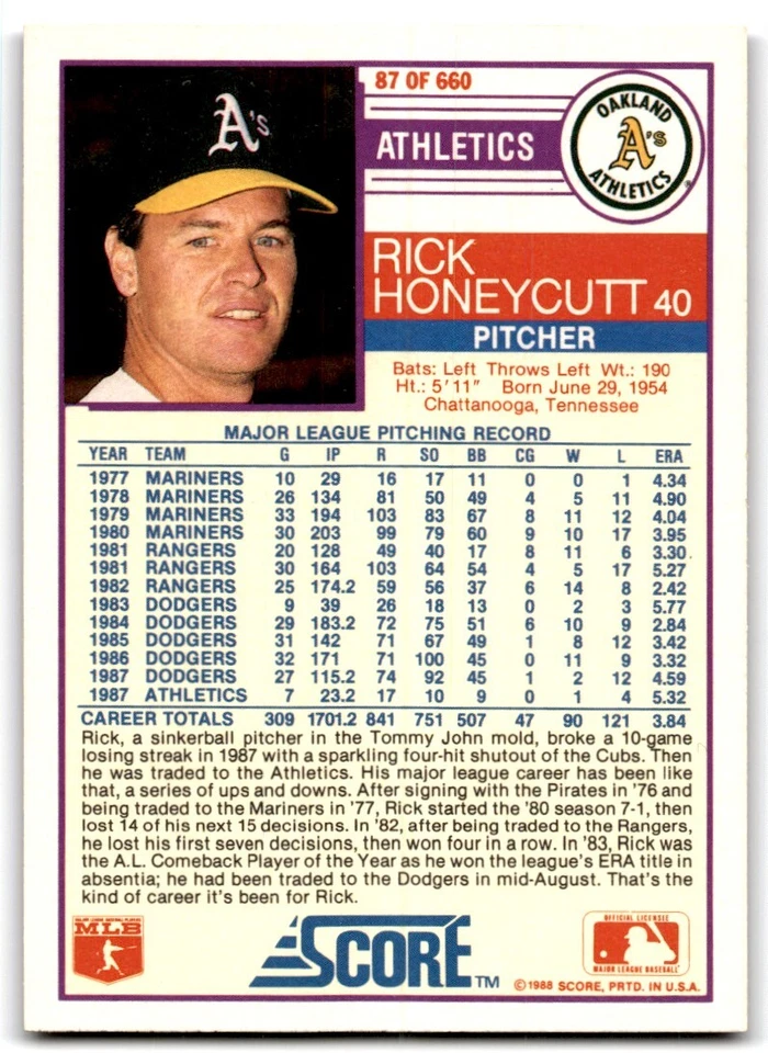 1988 Score Rick Honeycutt Oakland Athletics #87 - Image 2 of 2