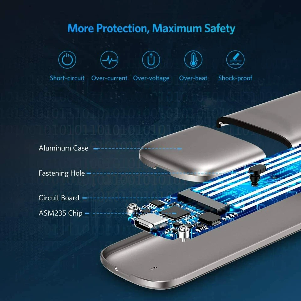 Ugreen M.2 SATA 6Gbps SSD Enclosure Type C USB 3.1 Gen2 Thunderbolt 3 M+B B-Key - Image 4 of 4