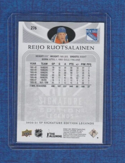 2020-21 SP Signature Edition Legends # 276 Reijo Ruotsalainen - Image 2 of 2