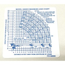 Auto Crane 360838000 Load Chart Decal For 5005eh Series Cranes