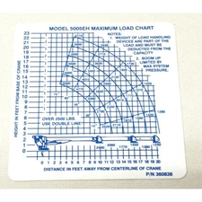 Auto Crane 360838000, Load Chart Decal for 5005EH Series Cranes