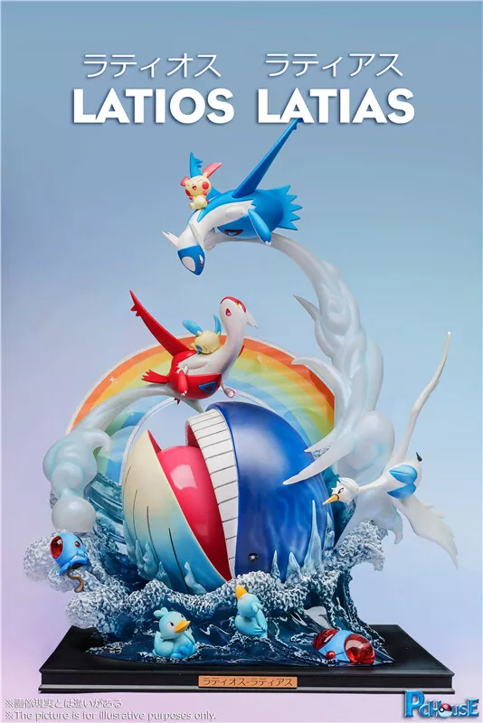 〖Sold Out〗Pokemon Type Series 01 Water-type Model Statue Resin - PC Ho