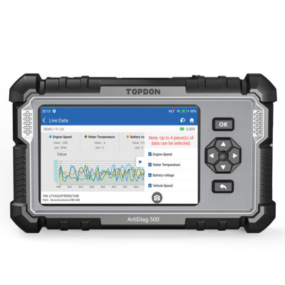 Car Code Reader OBD2 Scanner ODB2 Auto SRS ABS Transmission Engine Check