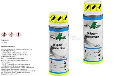 2x Color Matic 2K Hi-Speed Epoxy Grundierfüller Grundierung 200ml