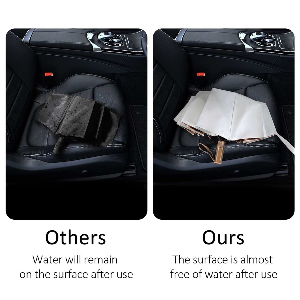 Umbrella, Umbrellas for rain Travel umbrella compact portable umbrella