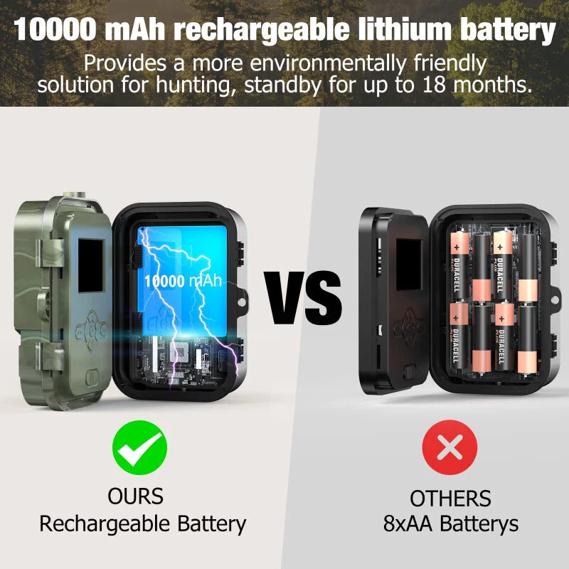 4G LTE LIVE Video Hunting Camera Wildlife Trail Came MMS Cam No Glow HC-940 PRO - Image 3 of 4