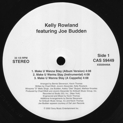 Kelly Rowland - Make U Wanna Stay, 12'', (Vinyl)