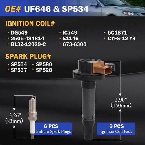 UF646 Ignition Coil & SP534 Double Iridium Spark Plug for 11-17 Ford F-150 - Picture 6 of 8
