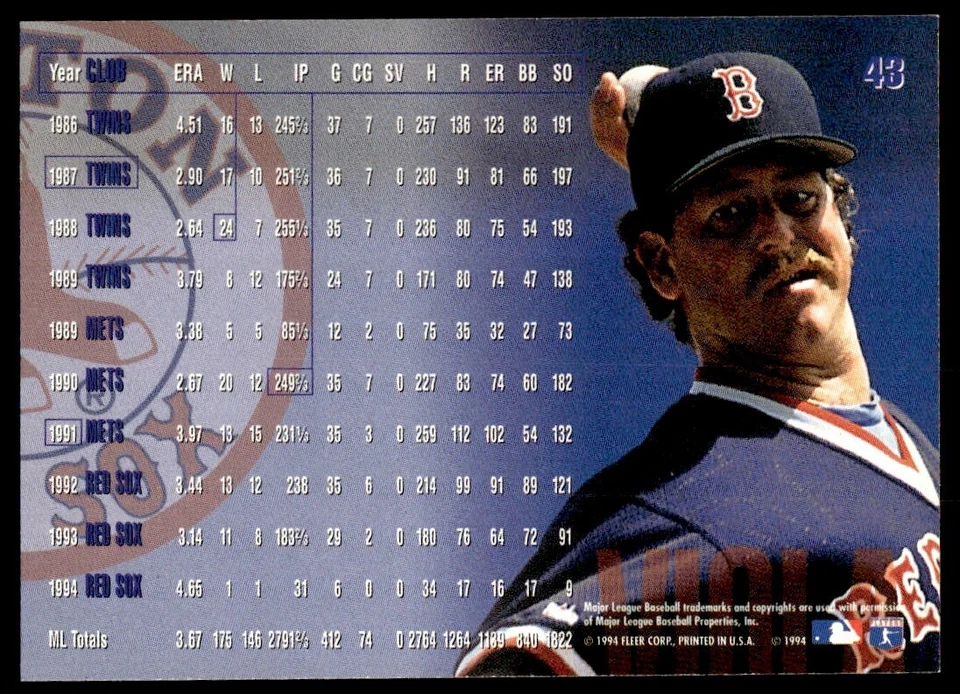 1995 Fleer Frank Viola Boston Red Sox #43 - Image 2 of 2