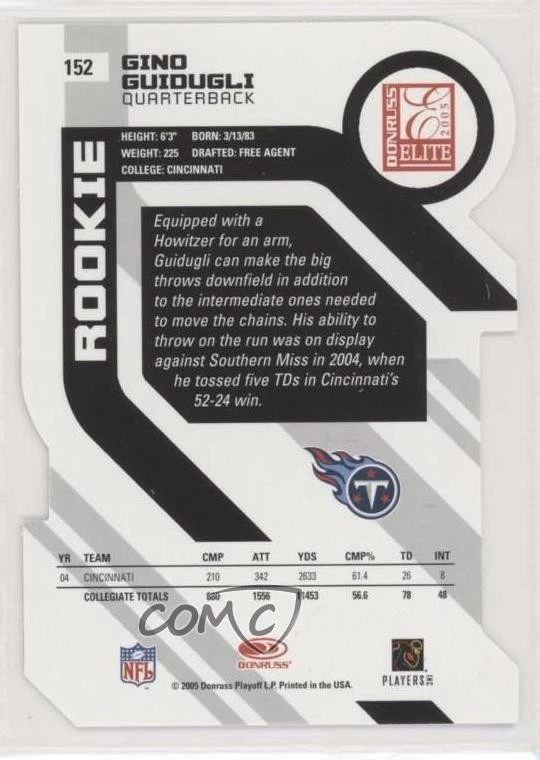 2005 Donruss Elite Rookie Aspirations Die-Cut /92 Gino Guidugli #152 Rookie RC - Image 2 of 2