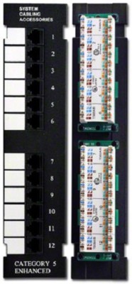 Pan Pacific 110-PP5E-128-89 Vertical Patch Panel, 12 Ports, Cat5e, RJ45, 1U