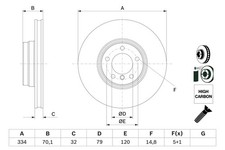 2x BOSCH Bremsscheibe 0 986 478 623 f�r E38 Z8 ALPINA E52 BMW ROADSTER 7er 740