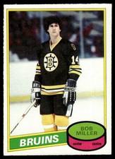 Bob Miller