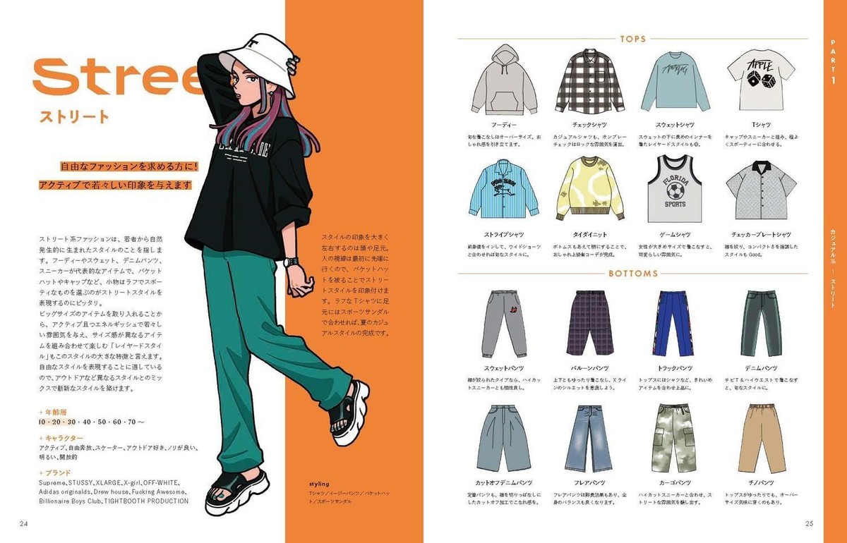 洋書 Fashion and Architecture 20th Century Fashion: 9787538835717: Amazon.com: Books