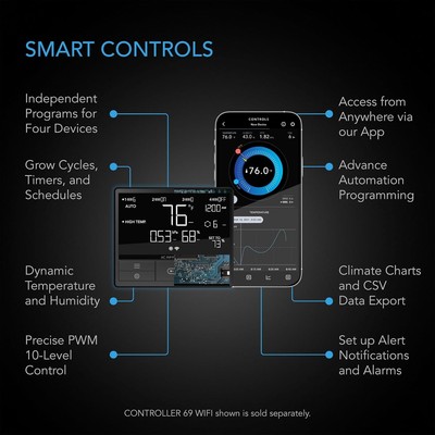 AC Infinity UIS Control Plug Socket Adapter for Smart Controller Connection