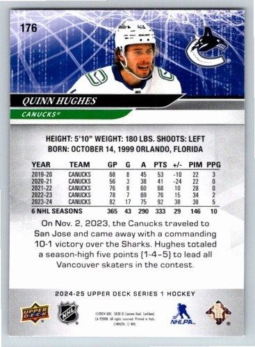 2024-25 Upper Deck sports Upper Deck #176 Quinn Hughes - Picture 2 of 2