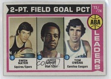 1974-75 Topps Swen Nater James Jones Tom Owens #208 w8t